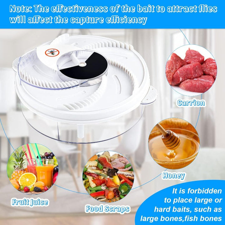 Automatic Rotating Fly Catcher – Waregami
