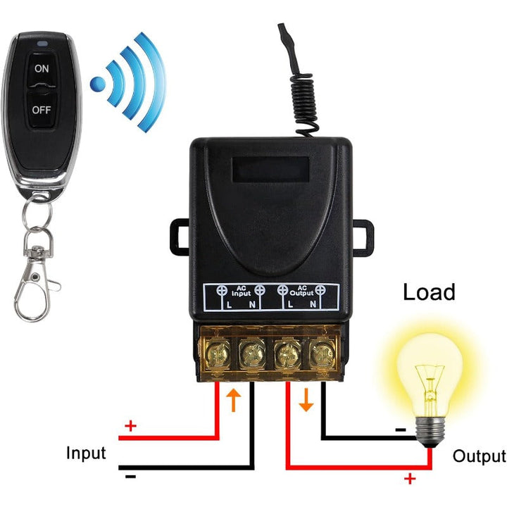 Heavy Duty Wireless Relay Switch – Waregami