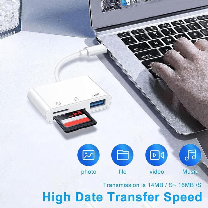 Triple Port USB-C Reader – Waregami